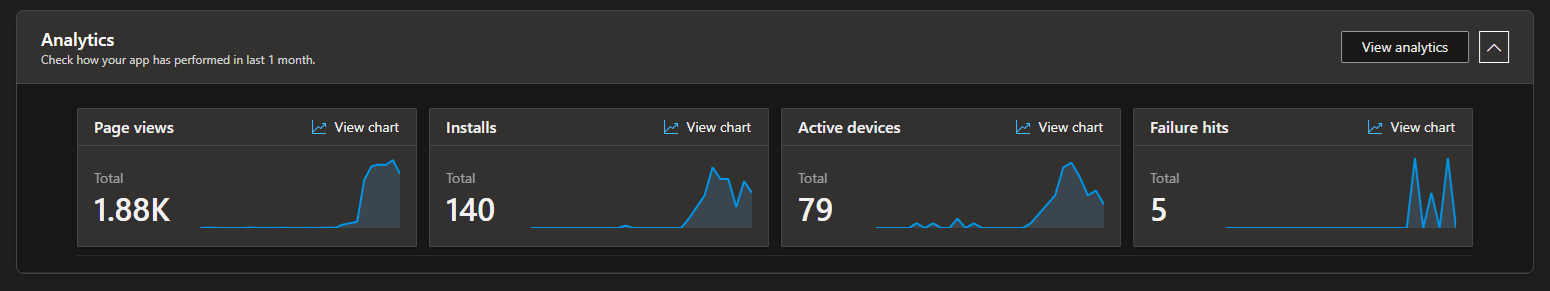 Demonstration image for way 1 step 2