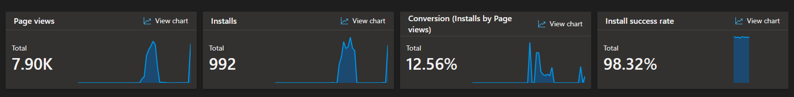 Demonstration image for way 2 step 6